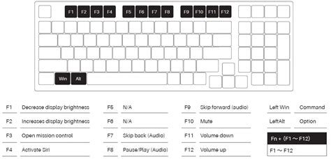 PBT dye-subbed OEM profile keycap. . How to reset akko keyboard
